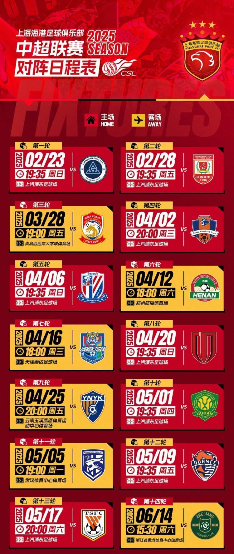 包含上海海港内部会议纪要流出——加时末段防线松动；欧联使命明确；赛程密集仍需轮换的词条