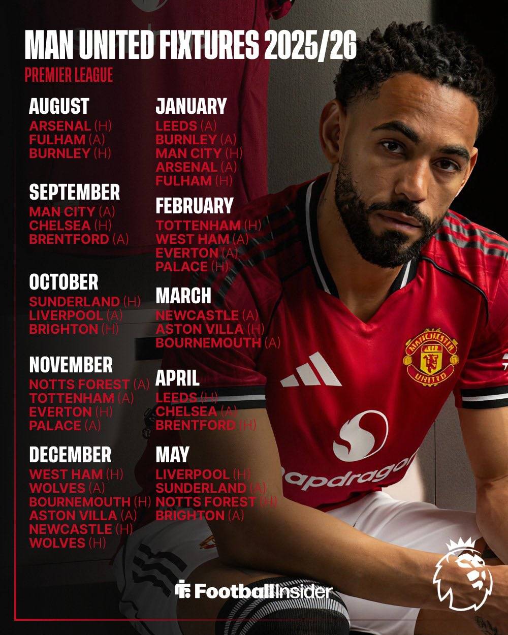 里程碑夜曼联复出首秀，欧联关键时刻刷纪录，态度坚定，高层口径保持一致(曼联最新消息今天)