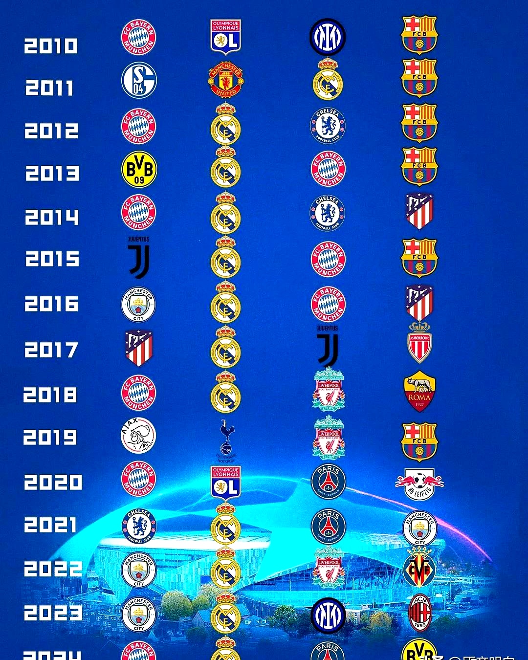 wbgvsfnc比赛回放-开云娱乐