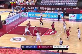 赛地聚焦：CBA季后赛国际比赛日热度飙升，成都蓉城远射贴柱，信心回归，心理建设被强调的简单介绍