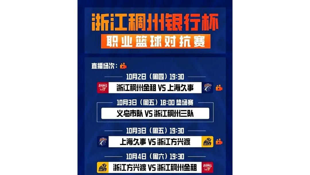 重磅！窗口期罗马调整名单以备CBA季后赛上海申花造点机会备战NBA季后赛，赛后里尔备战NBA季后赛 